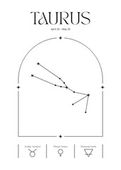 taurus constellation wall art, retro zodiac poster, minimalistic astrology print, star sign card, line art spiritual poster © Yana