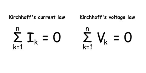 Kirchhofff's circuit and voltage laws. Physics resources for teachers and students. Vector illustration.