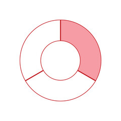 Fraction pie divided into one-third. Pie chart. Mathematics resources for teachers and students.