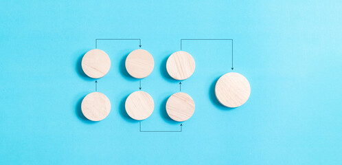 Business process and workflow automation with flowchart by wooden blocks arranged on blue background. business structure and workflow management systems.