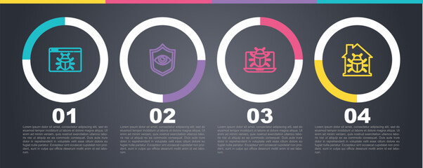Set line System bug, Shield and eye, on monitor and House system. Business infographic template. Vector