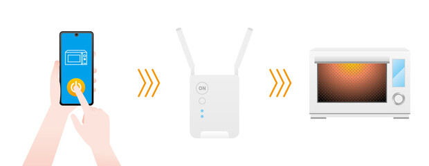 IoTでスマホから操作できる電子レンジno.1