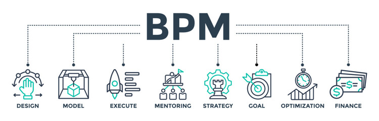BPM web icon vector illustration concept of business process management with icons of design, model, execute, mentoring, strategy, goal, optimization, finance