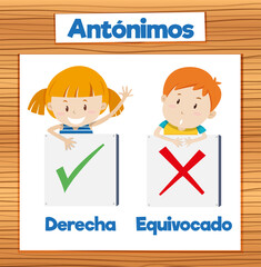 Spanish Language Education: Derecha and Equivocado