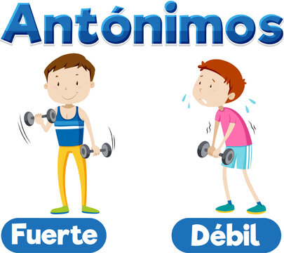 Spanish Language Education: Fuerte and Debil - Strong and Weak