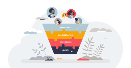 Digital marketing funnel with advertisement lead strategy tiny person concept, transparent background. Labeled explanation with awareness, consideration, conversion and loyalty levels illustration.
