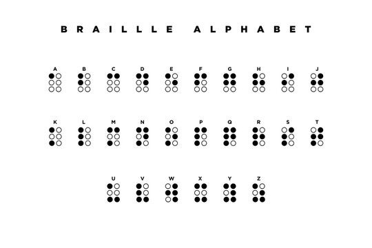 Simple Braille Alphabet Guide isolated on transparent background. Visually Impaired Writing System. Braille Language. Reading system for blind people.  Vector Illustration.
