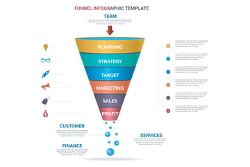 Sales funnel with steps stages business vector image 6