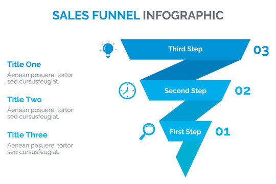 Sales Funnel template with three colorful steps. Creative diagram divided into three steps with minimalistic icons.