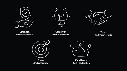 5 Creative Business Icons: Creativity, Innovation, Strength, Protection, Trust, Partnership, Focus, Accuracy, Excellence, Leadership
