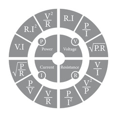 Ohm's law circle diagram. Power, voltage, current and resistance formulas. Ohm's law pie chart. Scientific resources for teachers and students. Vector illustration.