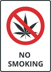 Marihuana Prohibition No Smoking Sign

