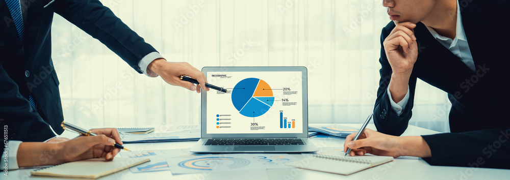 Poster business data dashboard analysis by computer software . investment application display business sale