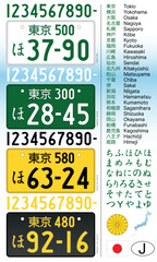 Japan car license plate style, letters, numbers and symbols, vector illustration, ASIA