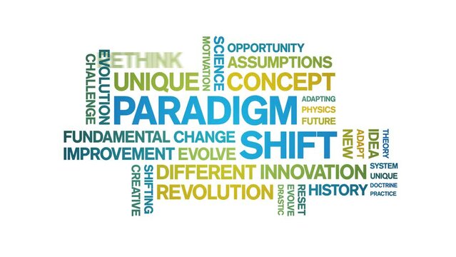 Paradigm Shift animated tag word cloud;text design animation kinetic typography seamless loop.