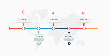 a business strategy route map template with five step plan