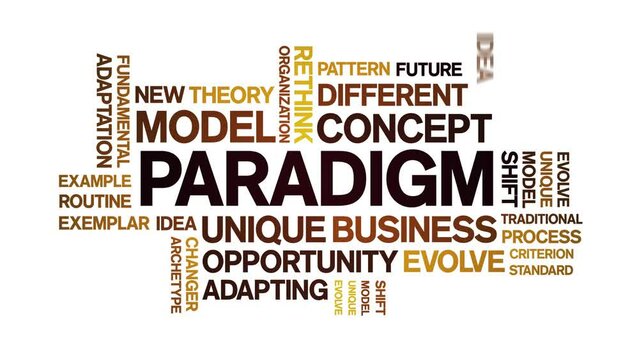 Paradigm animated word cloud;text design animation tag kinetic typography seamless loop.