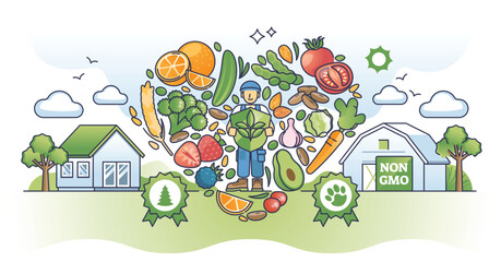 Organic living and ecological healthy food consumption outline concept. Fresh vegetables and fruits eating for personal wellness vector illustration. Non GMO farm with sustainable and green standards