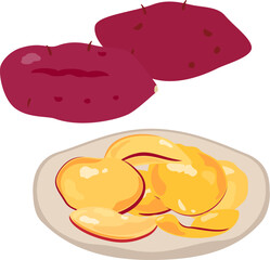 皿に盛ったサツマイモチップス