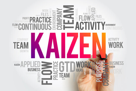 Kaizen - Japanese term meaning "change for the better" or "continuous improvement, word cloud concept background