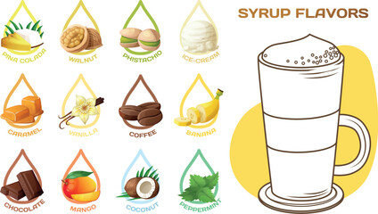 Syrup flavors vector icons set. Glass of hot latte coffee line art illustration isolated on white background. Sweet drops of tasty toppings for dessert collection, delicious ingredients 