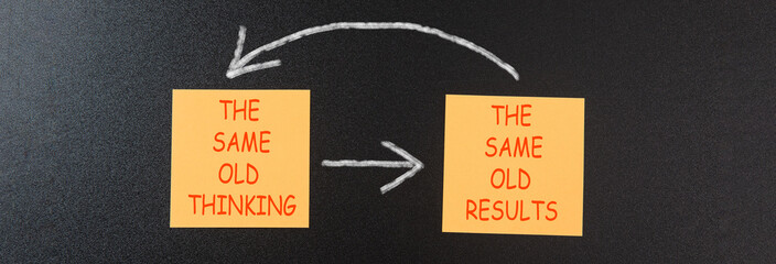 the same old thinking and results