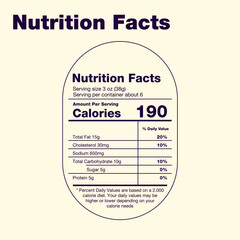 Nutrition Facts, Food, Calories, Nutritionist, Health, Human, Goodness Template Vector Design Element