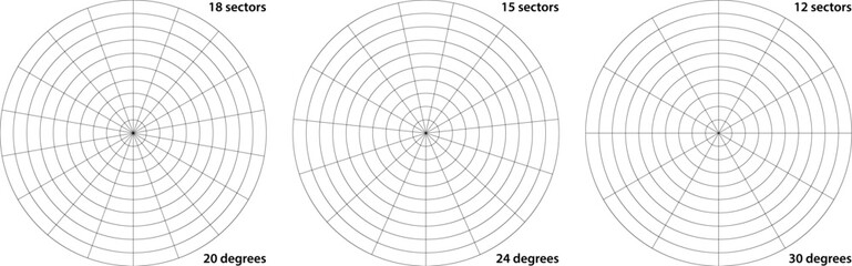 Polar grid divided into radial 20, 24, 30 degree 18, 15 and 12 sectors and concentric circles. Protractor or geometry angle ruler. Device gauge or radar coordinate screen