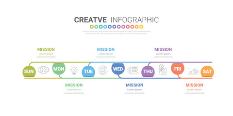 Fototapeta na wymiar Timeline business for 7 day, week, infographics design vector and Presentation can be used for Business concept with 7 options, steps or processes.