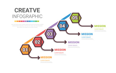 Fototapeta premium Presentation infographic template with 5 options, vector infographics design and marketing icons can be used for workflow layout, steps or processes.