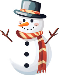 snowman, generative ai