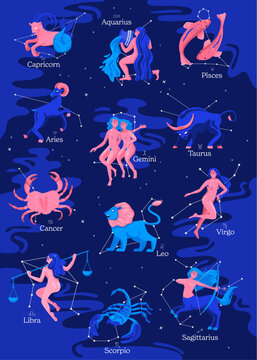 Zodiac Signs Poster Design - Dark Background