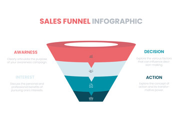 Funnel diagram, business infographic template, vector eps10 illustration
 - obrazy, fototapety, plakaty