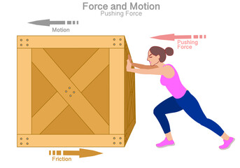 Force, motion. Sport girl pushing load, friction. Fitness woman push wooden package, box direction. Action reaction. free body diagrams. Science illustration vector