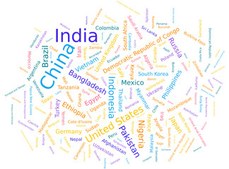 Words cloud showing largest countries according to population size