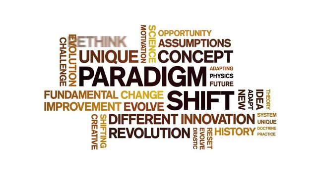 Paradigm Shift animated tag word cloud;text design animation kinetic typography seamless loop.