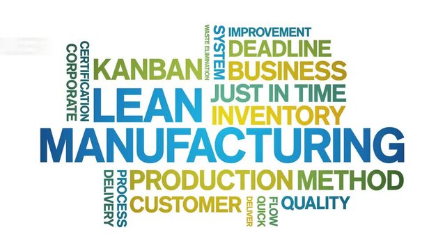 Lean Manufacturing animated word cloud;text design animation tag kinetic typography seamless loop.