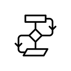 Flow chart project development icon with black outline style. infographic, diagram, business, element, template, step, graphic. Vector Illustration