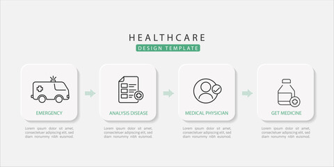 Fototapeta premium Healthcare infographic, Flat simple infographics design template. presentation, Medical and health care concept with numbers 4 options or steps analysis disease, vector illustration.