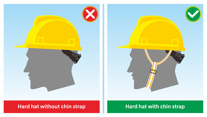 Workplace do and do not safety practice illustration. Hard hat without chin strap. Safety helmet may detached when impacted with object. Unsafe condition comparison. - obrazy, fototapety, plakaty