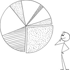 Businessman and Pie Chart, Vector Cartoon Stick Figure Illustration