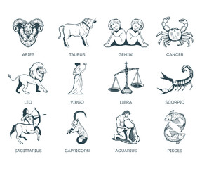 Zodiac signs vector illustration.  - obrazy, fototapety, plakaty