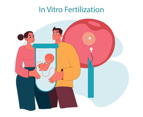 In vitro fertilization. Hopeful couple observing IVF procedure, with embryo displayed in tube, next to detailed ovum fertilization. Pathway to parenthood. Flat vector illustration - obrazy, fototapety, plakaty