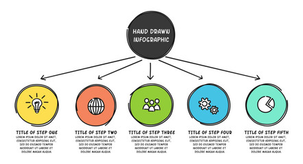 Doodle infographic circle with 5 steps on white background. Hand drawn colour icons. Vector illustration.