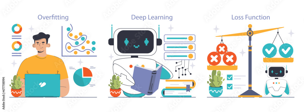 Poster machine learning explained set. unraveling overfitting, deep dive into neural networks, and the bala