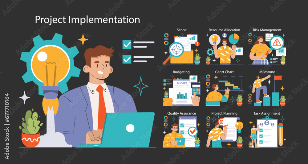 Poster project management set. detailed stages of execution from scope to milestone achievement. efficient 