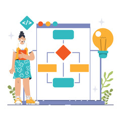 Software development. Coding, back-end and front-end engineering or programming. Software script and algorithm development. Flat vector illustration