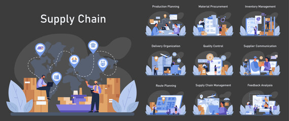 Supply Chain set. Comprehensive stages of logistics from production to feedback analysis. Optimized material flow, effective delivery and quality assurance. Flat vector illustration