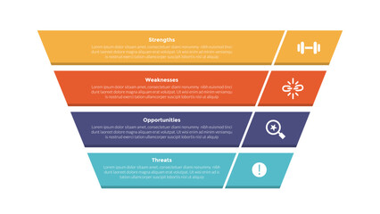 swot analysis strategic planning management infographics template diagram with creative funnel 4 point step creative design for slide presentation