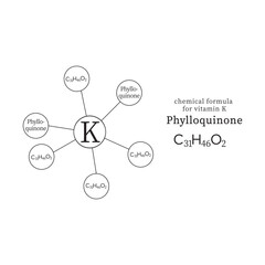 symbols and chemical formulas for vitamin K.